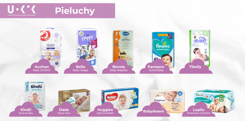 pampers premium care 1 168sztuk