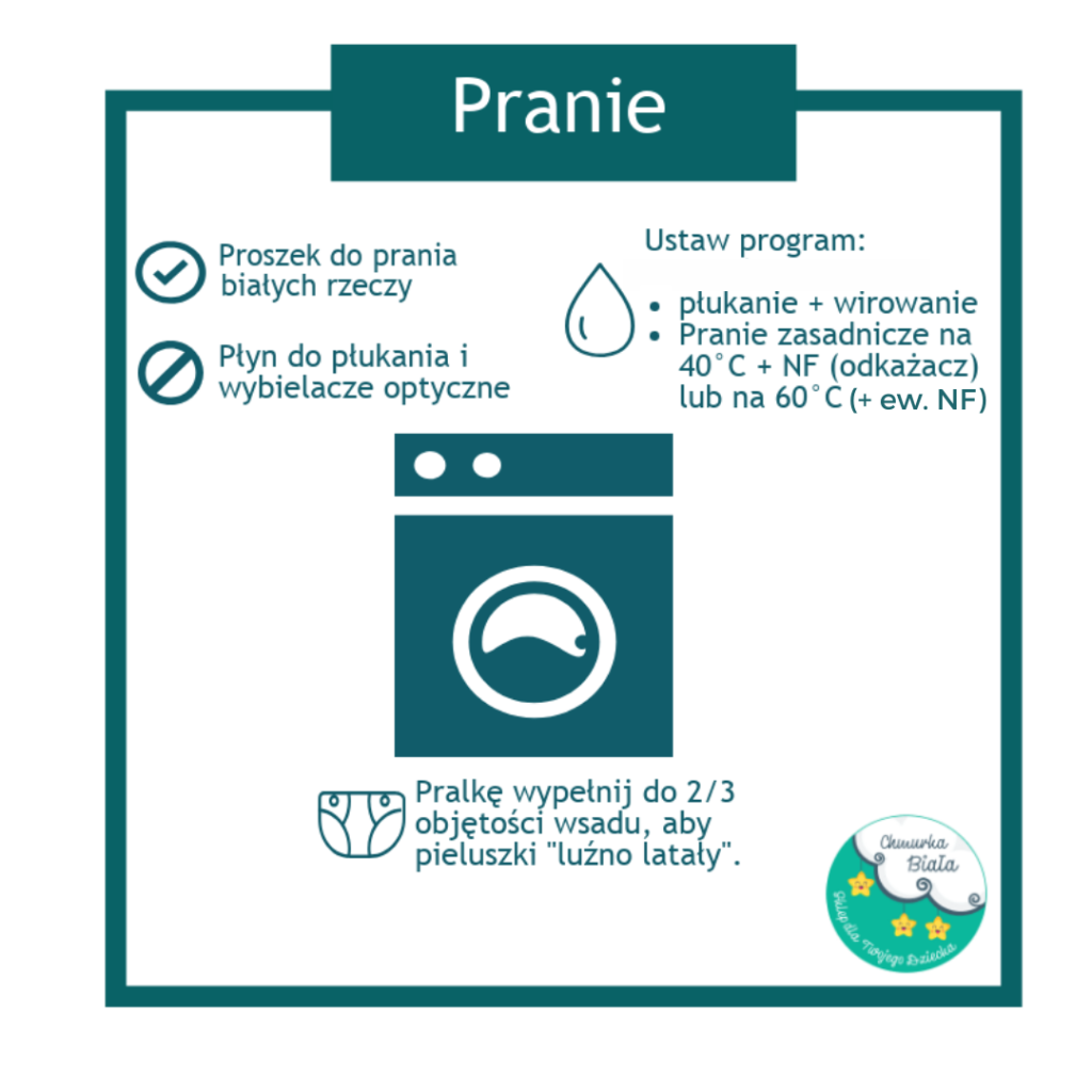 pieluszki muślinowe bambusowe allegro