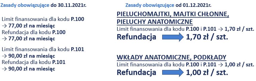 chusteczki nawilżane hipoalergiczne rossmann