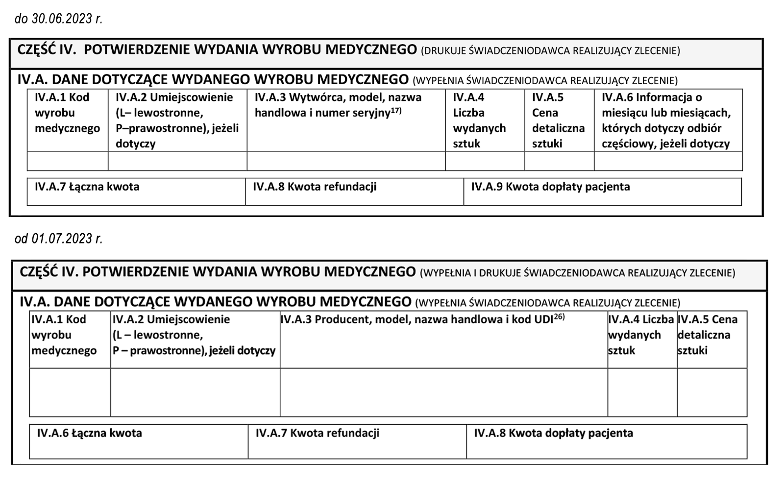 czy można odliczyć wydatki na pieluchomajtki