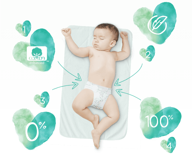 pampers active baby dry rozmiar 4