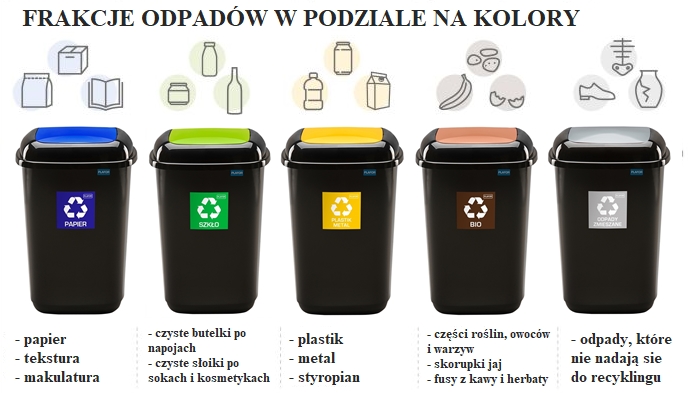 Naïf pielęgnujący krem na dzień - odżywczy krem na dzień do każdego rodzaju skóry 50ml