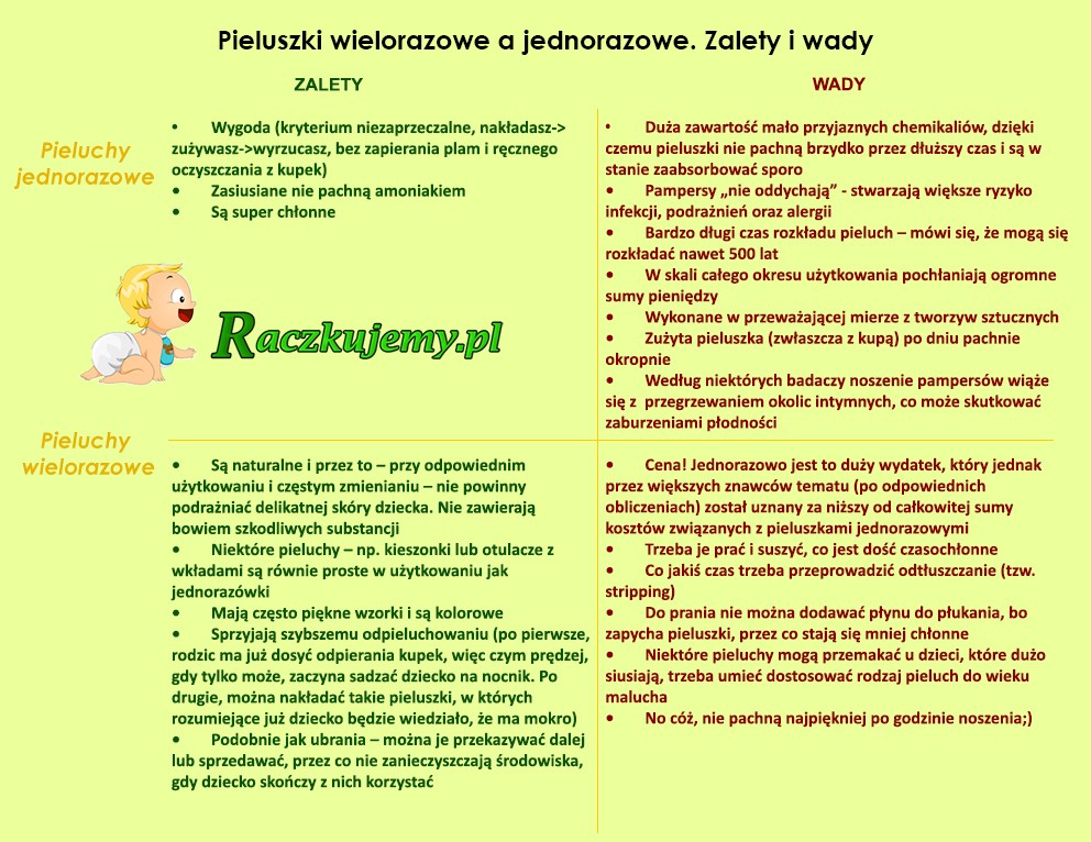 Komplet pościeli dziecięcej 2-częściowy