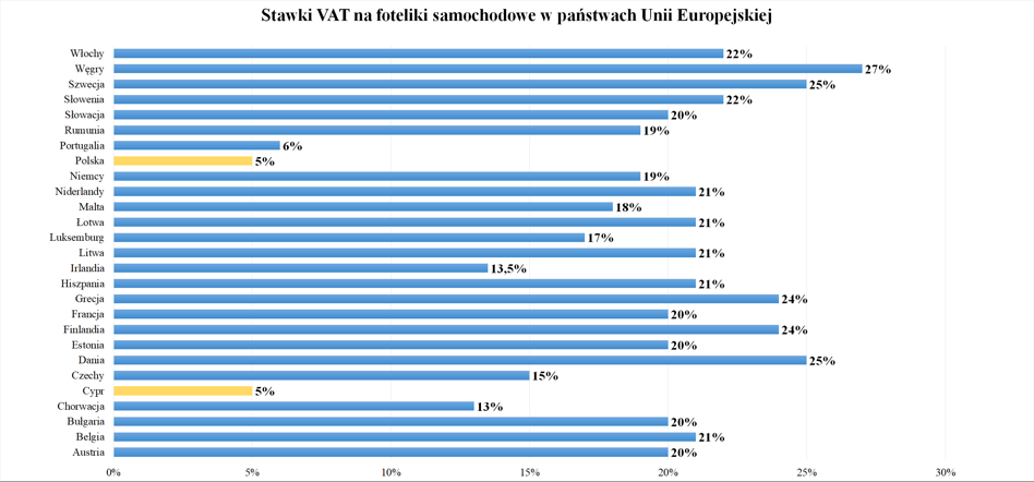 chusteczki pampers nawilżane