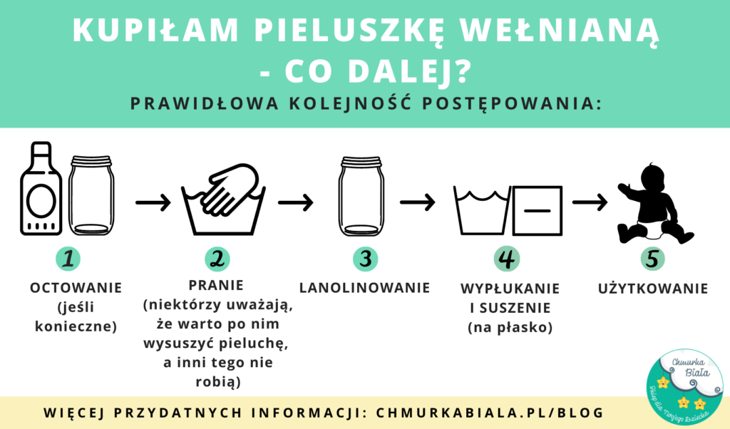 pieluchomajtki nfz ilosc sztuk redundowanych