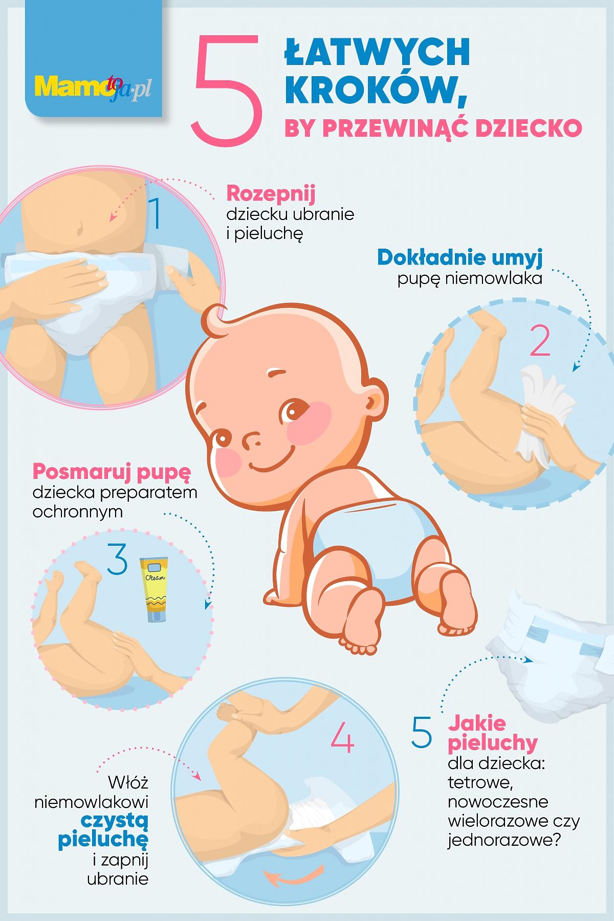 pampers упаковка количество