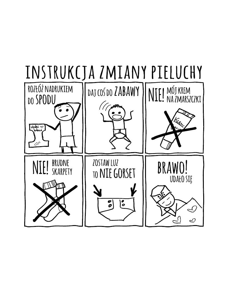 wniosek na pieluchy data początkowa okresu