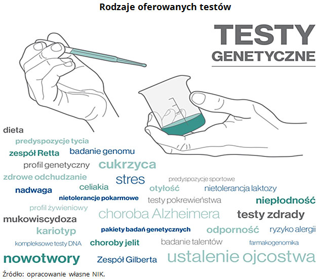 pieluchomajtki refundacja zamość