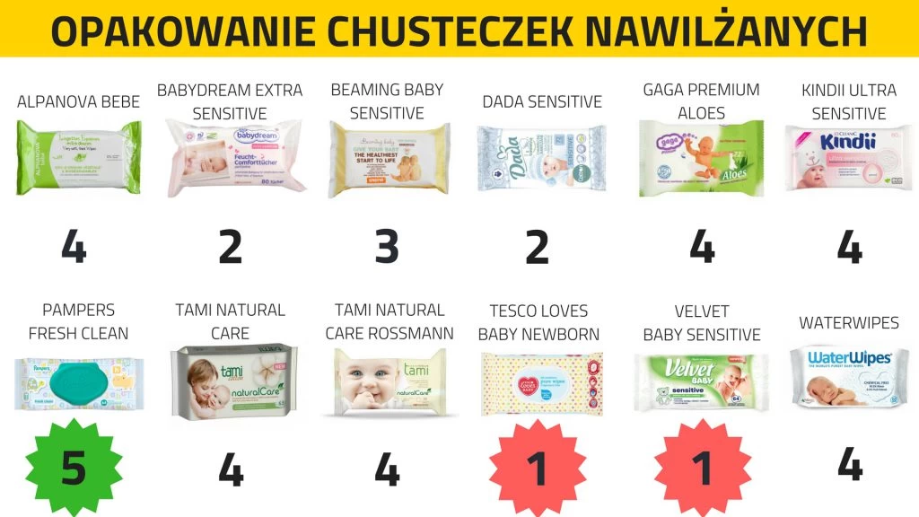 pampers pieluchomajtki kaufland