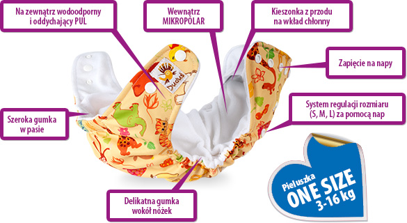 pieluchy pampers białe