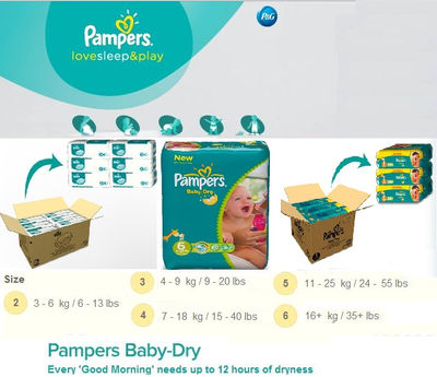 pieluchy pampers 6 ceneo