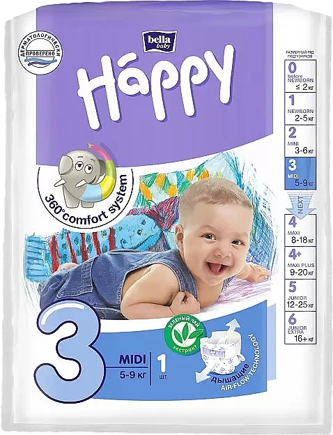 pampers premium care pieluchy