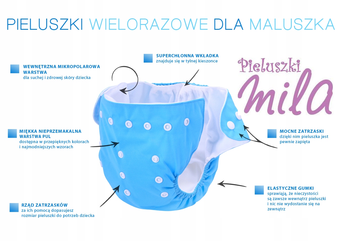 pieluchy pampers promocja gazetka