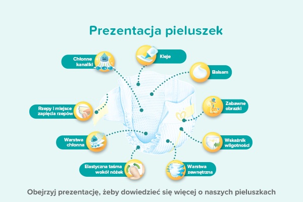 beaming baby organiczne chusteczki nawilżane