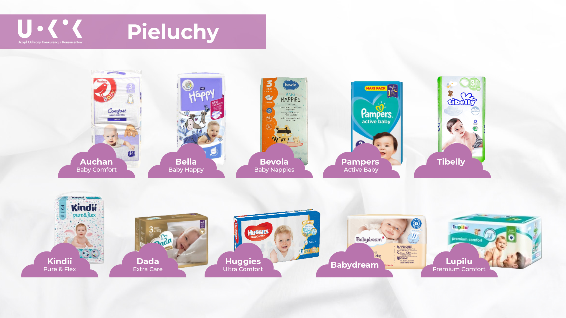 pampers data ważności