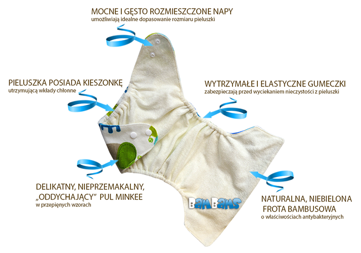 pingo ultra soft chusteczki nawilżane