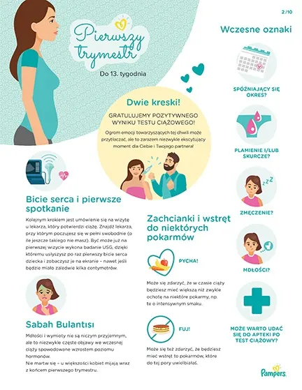 pampers premium care środek