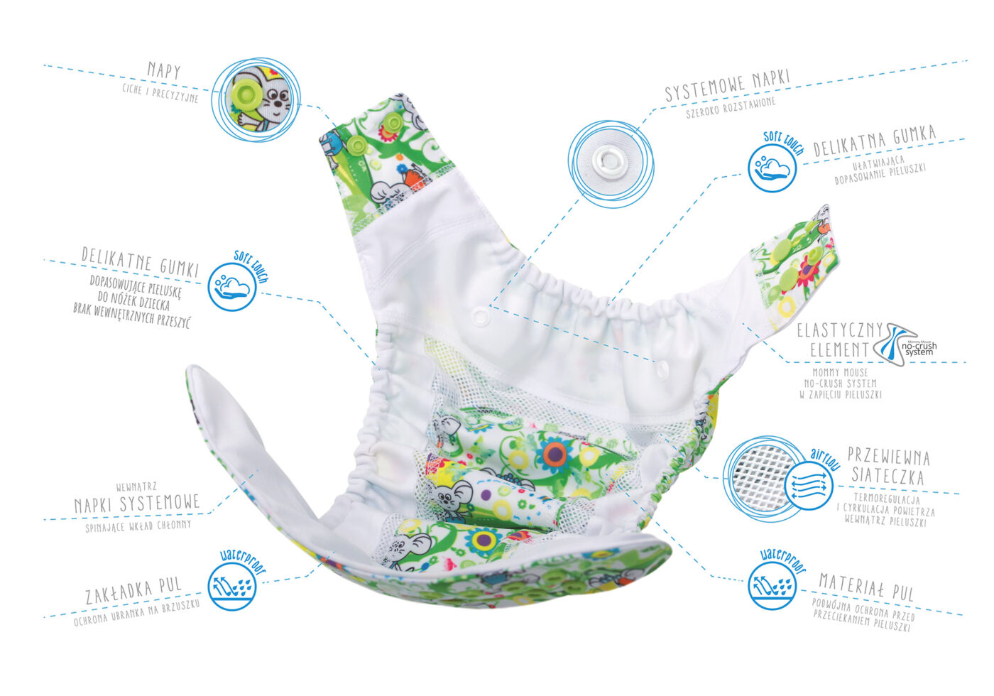 pampers active baby-dry pieluchy jednorazowe rozmiar 3 midi 5-9 kg