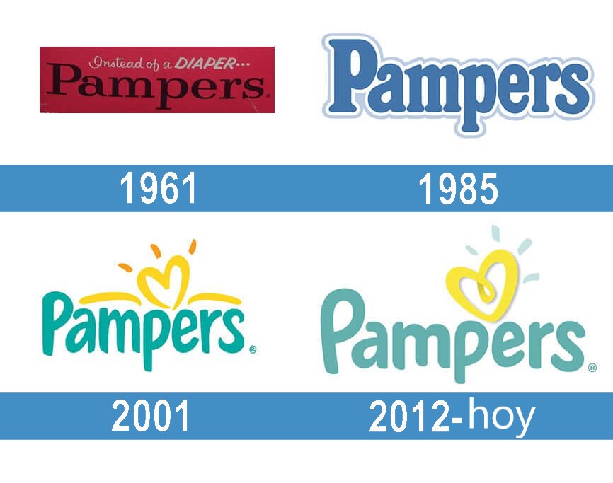 pampers wodny rossman