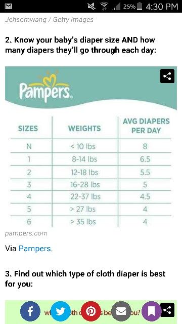 pampers kupon 19zl