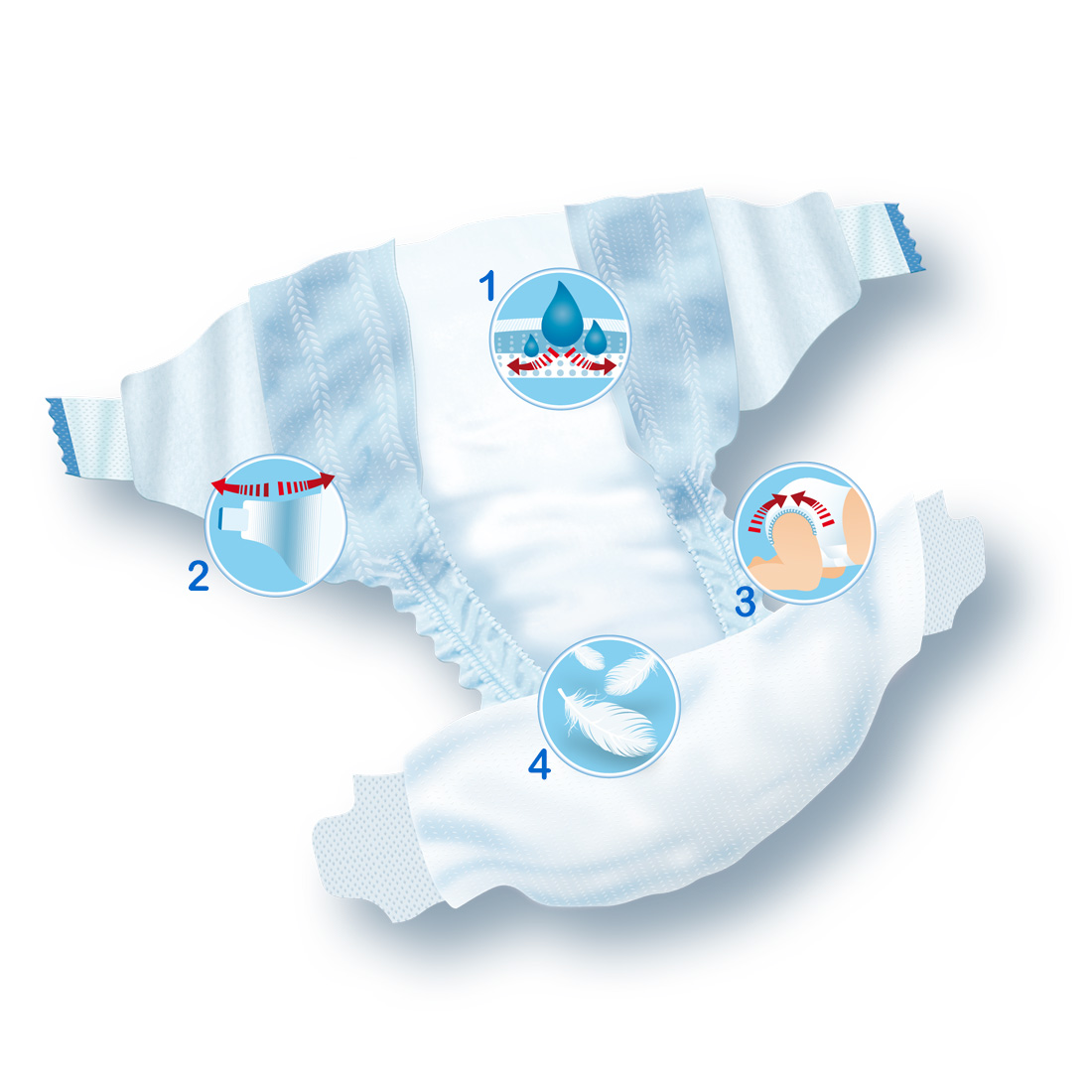 pampers pro comfort