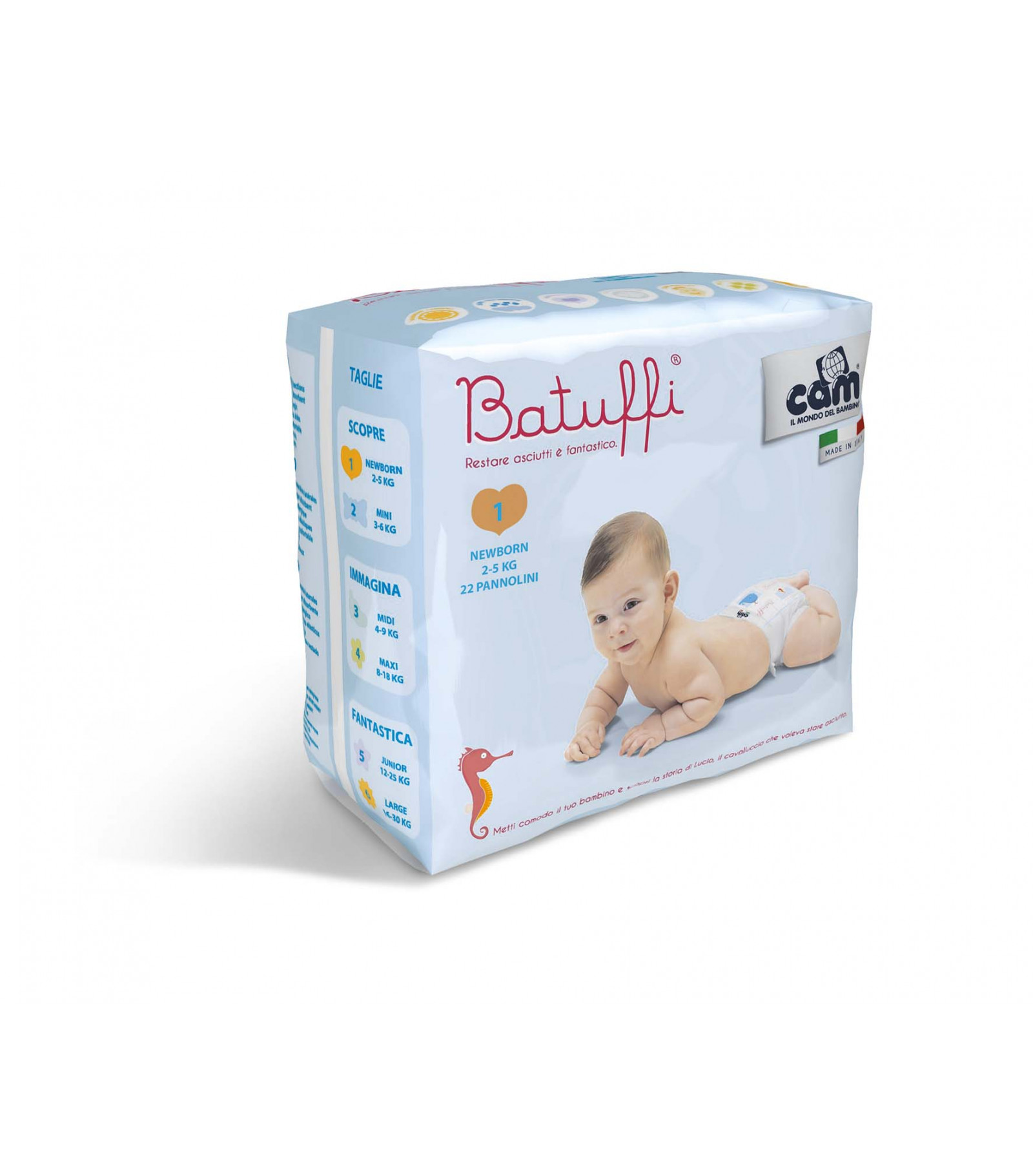 pampers site aptekagemini.pl